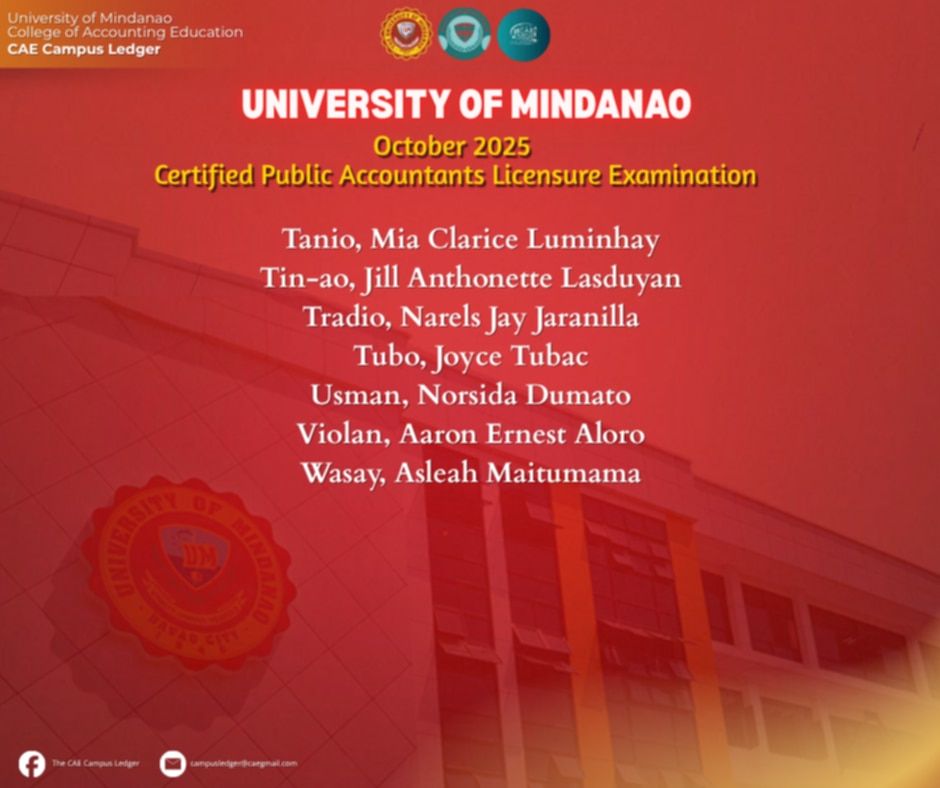 Image for 𝗡𝗘𝗪𝗦 l 𝗨𝗠 𝗥𝗮𝗻𝗸𝘀 𝟴𝘁𝗵 𝗔𝗺𝗼𝗻𝗴 𝗦𝗰𝗵𝗼𝗼𝗹𝘀 𝘄𝗶𝘁𝗵 𝟱𝟬 𝗮𝗻𝗱 𝗔𝗯𝗼𝘃𝗲 𝗧𝗮𝗸𝗲𝗿𝘀, 𝗛𝗮𝗶𝗹𝘀 𝟰𝟲 𝗡𝗲𝘄 𝗖𝗣𝗔 𝗕𝗼𝗮𝗿𝗱 𝗣𝗮𝘀𝘀𝗲𝗿𝘀